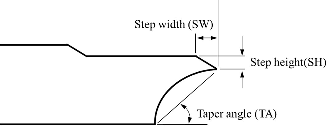 Introduction to Etching Technology.jpg Introduction to Etching Technology.jpg